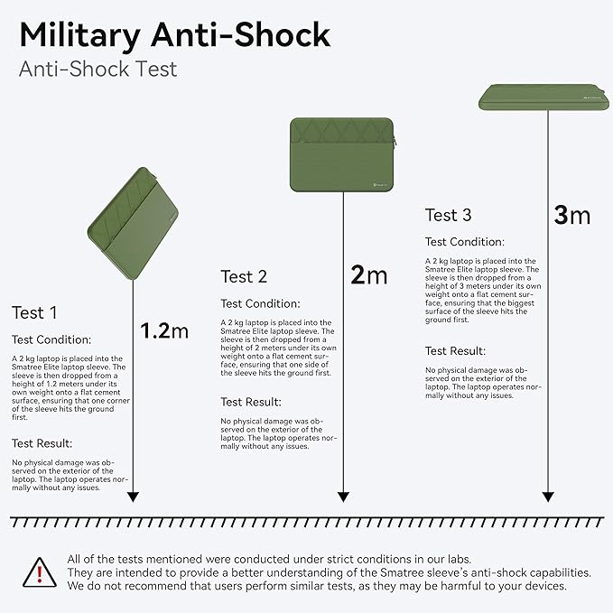 Smatree Laptop Sleeve for 14.4 inch Microsoft Surface Laptop Studio/Studio 2, Computer Case with Accessory Pocket, YKK Zipper, Patented Super Corner Design, Green (E415G)