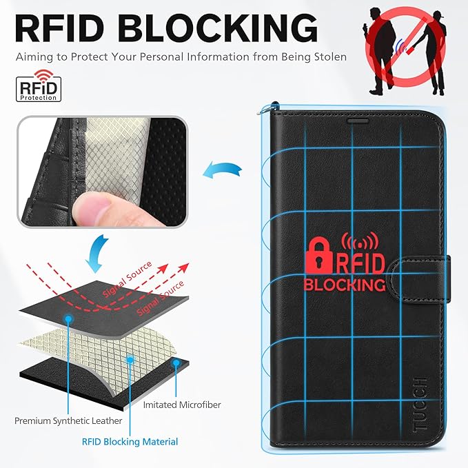 TUCCH Case Wallet for iPhone 14 6.1-inch, [Wrist Strap] RFID Blocking 4 Card Slot Stand [Shockproof TPU Shell], PU Leather Magnetic Flip Cover Compatible with iPhone 14 2022, Black with Wristlet