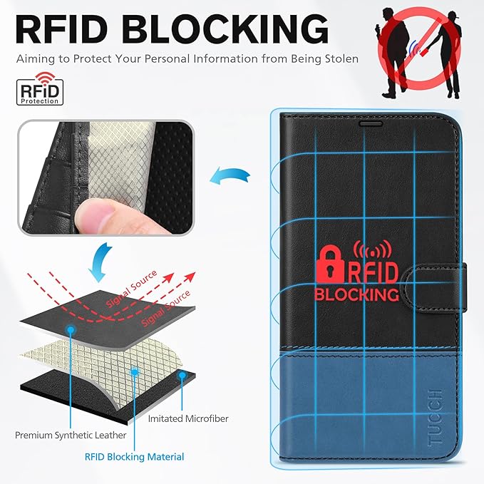 TUCCH Case Wallet for iPhone 14 6.1", Protective [TPU Shockproof Inner Shell], PU Leather [RFID Blocking] [4 Card Holder] Magnetic Stand Cover Compatible with iPhone 14 6.1", Black & Light Blue