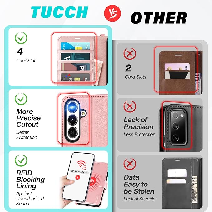 TUCCH Case Wallet for Galaxy S25 Plus, [Wrist Strap] Magnetic PU Leather Stand [RFID Blocking] Card Slot with [TPU Shockproof Interior Case] Compatible with Galaxy S25 Plus, Rose Gold with Wristlet