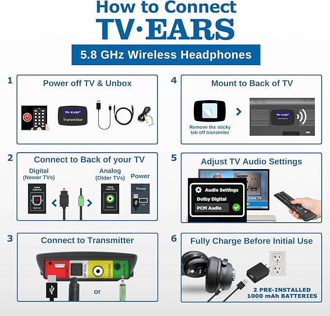 TV · EARS 5.8 GHz Wireless Headphones System for TV, Voice Clarifying for Listening & Watching Experience with Rechargeable Batteries, Adjustable Sound, Works with most TV Brands, Range up to 100 Feet