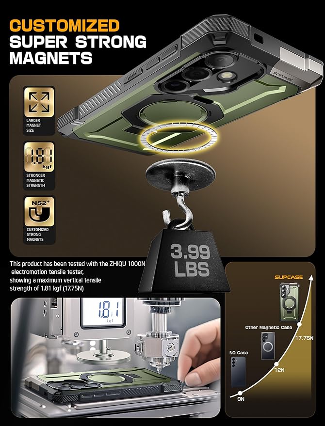 SUPCASE for Samsung Galaxy S25 Case with Stand (Unicorn Beetle Grip), [Compatible with MagSafe] [Military-Grade Drop Protection] Heavy Duty Shockproof Magnetic Phone Case for Galaxy S25 6.2", Guldan