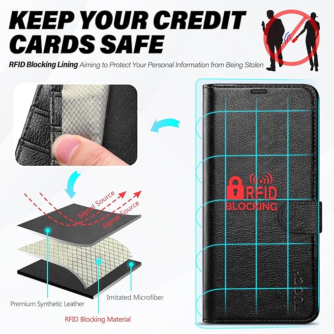 TUCCH Wallet Case for Galaxy S25, Magnetic PU Leather Stand [RFID Blocking] Card Slots Protective Folio Cover with [TPU Shockproof Interior Case] Compatible with Galaxy S25 6.2" 2025, Textured Black