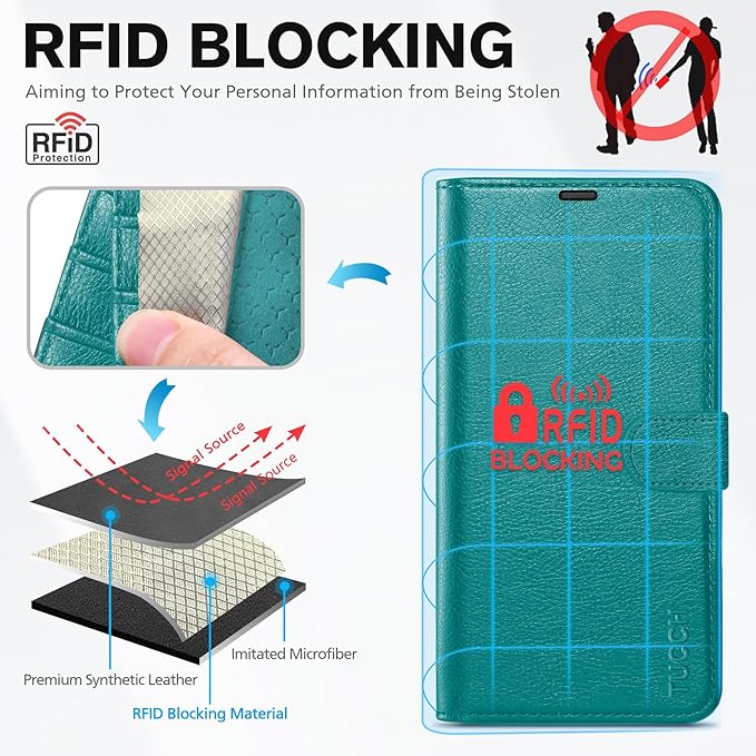TUCCH Case Wallet for iPhone 15, [RFID Blocking] PU Leather Stand Folio Cover with 4 Card Slots [TPU Protective Interior Shell], Magnetic Flip Case Compatible with iPhone 15 5G 6.1-inch 2023, Cyan