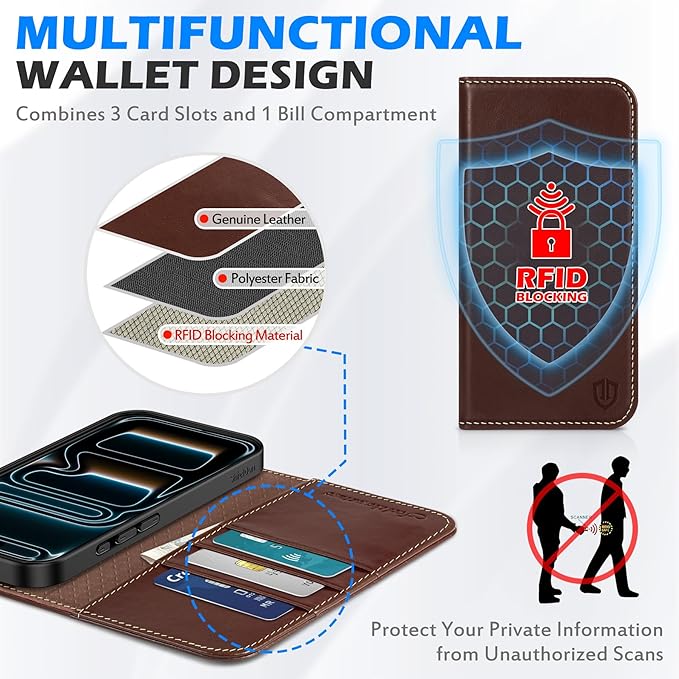 SHIELDON Case Wallet for iPhone 17 5G 6.3-inch 2025 | Genuine Leather | Flip Magnetic Closure | RFID Blocking Credit Card Holder | Kickstand | TPU Shockproof Cover | Retro Coffee