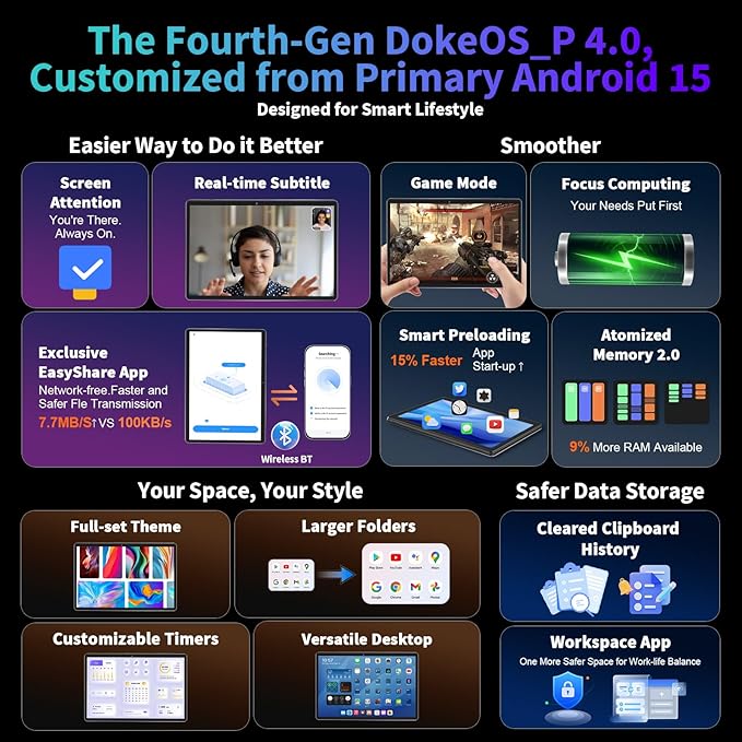 2025 Android 15 Tablet with Keyboard, 26GB(6+20)RAM+256 Storage(Expand to 2TB), 8000mAh Battery, Widevine L1, 10 Inch 2-in-1 Tablets with 5G/2.4G WiFi, BT5.0, GMS Certified, Mouse, Case, Stylus(Black)