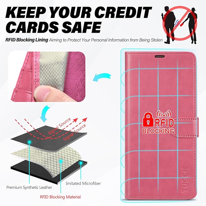 TUCCH Case Wallet for Galaxy S25 Edge, PU Leather Magnetic Kickstand [RFID Blocking] [4 Card Slots] Folio Flip Cover with [TPU Shockproof Interior Case] Compatible with Galaxy S25 Edge 6.7", Hot Pink