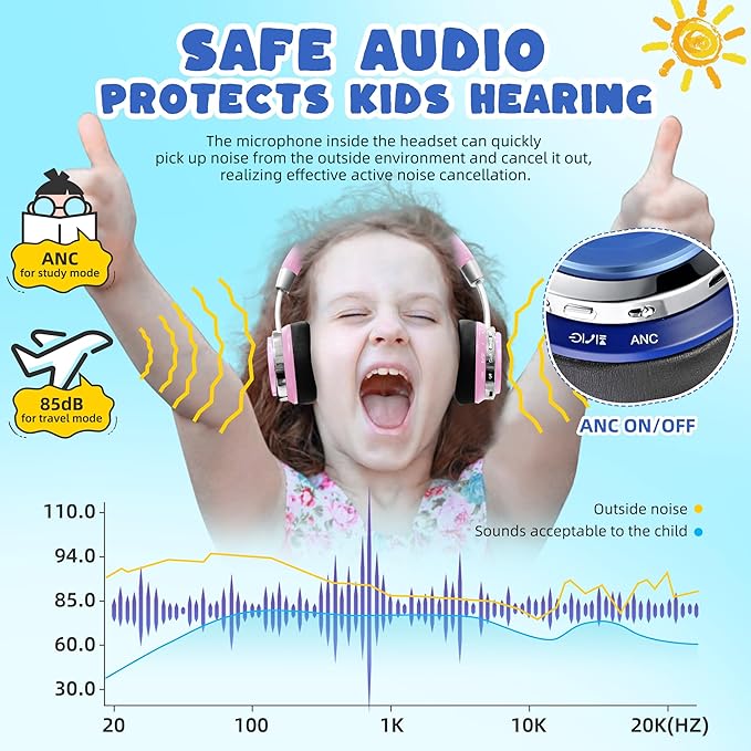 PROHEAR 010 Pro Active Noise Cancelling Headphones for Kids – Bluetooth, 85dB Safe Volume, 80H Playtime, Hi-Fi Over-Ear Wireless Headphones with Mic for iPad, Tablet, Travel – Blue