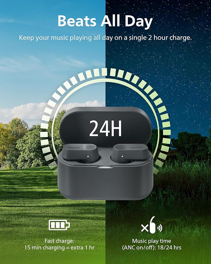 PHILIPS TAT3519 Wireless Earbuds,True Wireless Headphones with Noise Canceling Pro,Dynamic Bass,Clear Call,24 H Battery Life,Fast Charging,Bluetooth 5.3,IPX4,App/Touch Control,Black