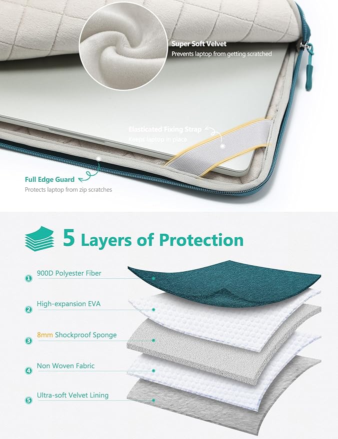 HYZUO 17-17.3 Inch Laptop Bag Case Sleeve for 17" 17.3" HP/Dell/Lenovo/ASUS/LG/MSI Gaming Laptop/Razer Blade 17/18, Notebook Carrying Briefcase for Men Women, Dark Green