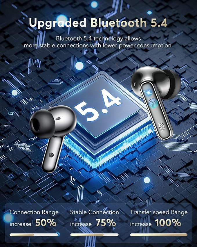 AI Translation Earbuds Real Time 144 Languages Accents Translator 36H Playtime 3-in-1 Wireless Headphones 4 ANC Mic for Spanish/English Audífonos Traductores, Bluetooth 5.4 Earphones iOS & Android