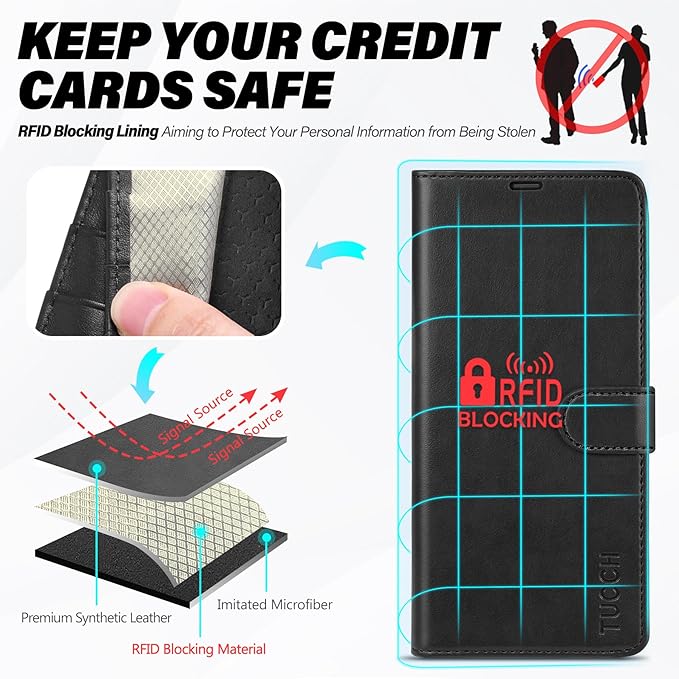 TUCCH Case Wallet for Galaxy S25 Plus 5G, Kickstand [RFID Blocking] Card Holder, Folio Magnetic PU Leather [TPU Shockproof Interior Case] Protective Folio Cover Compatible with Galaxy S25 Plus, Black