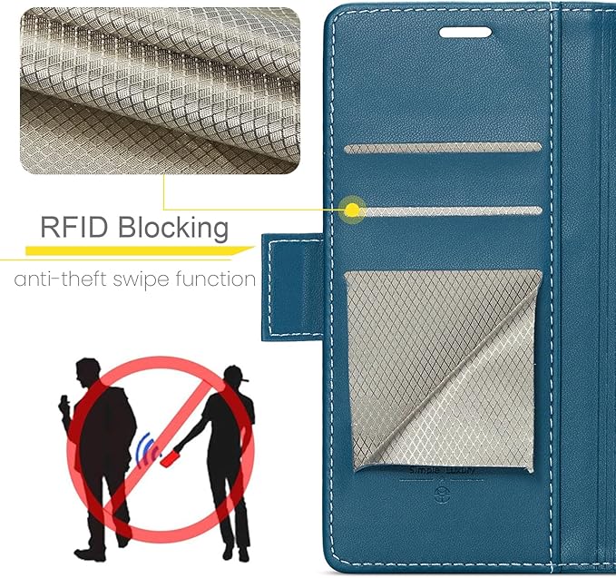 for iPhone 14 Pro Max Case, Premium PU Leather Wallet Case Flip Cover with [RFID Blocking][Card Holder][Stand Function] Shockproof Protective for iPhone 14 Pro Max, Blue