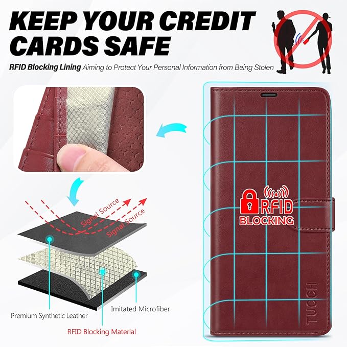 TUCCH Wallet Case for Galaxy S25 Edge, Magnetic Kickstand RFID Blocking [4 Card Slots] Folio PU Leather Protective Flip Cover with TPU Shockproof Inner Case Compatible with Galaxy S25 Edge, Dark Red