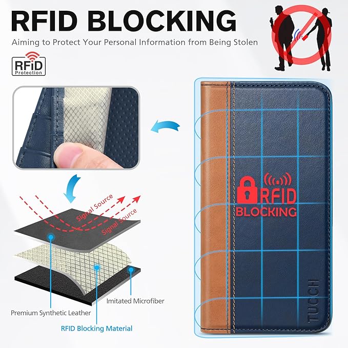 TUCCH Wallet Case for iPhone 14 6.1 5G, PU Leather Folio Case with [RFID Blocking] [3 Card Slot], Kickstand Book Design [Shockproof TPU Interior Case] Compatible with iPhone 14 6.1-inch, Brown & Blue