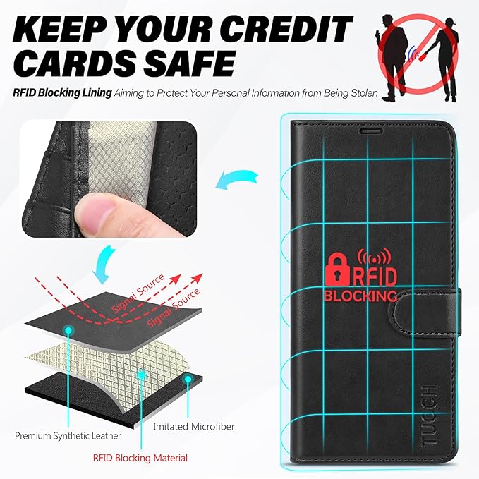 TUCCH Case Wallet for Galaxy S25 5G, Kickstand [RFID Blocking] Card Holder, Folio Magnetic PU Leather [TPU Shockproof Interior Case] Protective Folio Cover Compatible with Galaxy S25 6.2" 2025, Black