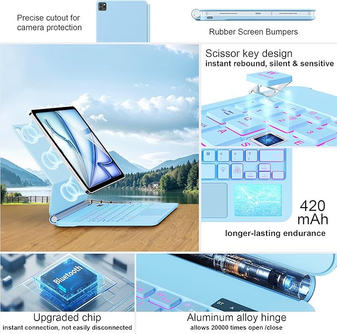 Keyboard Case for iPad Air 13 inch (M3 2025/M2, 2024),iPad Pro 12.9 inch (3/4/5/6th Gen)，Magic-Style Magnetic – Floating Cantilever Stand – Backlit Keyboard Case with Multi-Touch Trackpad