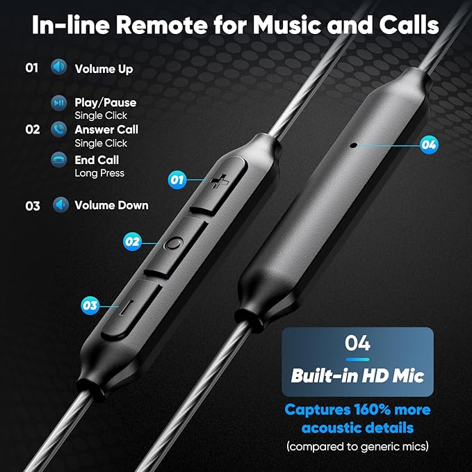 Dual Driver Hi-Fi Headphones with HD Microphone, USB-C Wired in-Ear Earbuds, Deep bass, Noise Isolation, Inline Control, for iPhone15/16, Samsung Smartphone, Android Phone, Laptop, USB Type C Device