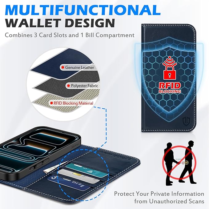 SHIELDON Real Leather Wallet Case for iPhone 17 6.3-inch 2025 | Magnetic Closure | RFID Blocking Card Slot | Kickstand | Shock-Absorbent | Soft Interior Phone Cover | Retro Dark Blue