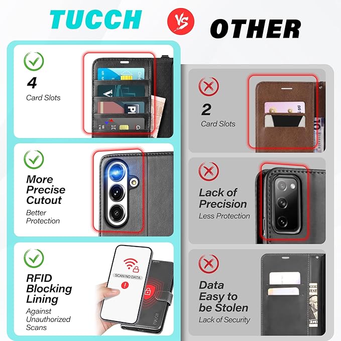 TUCCH Wallet Case for Galaxy S25 Plus with [Wrist Strap] TPU Shockproof Interior Case [RFID Blocking] Stand Card Slot, Magnetic PU Leather Cover Compatible with Galaxy S25 Plus, Black with Wristlet