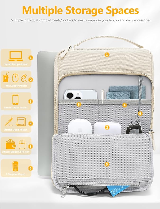 HYZUO 13 Inch Laptop Bag Sleeve for MacBook Air 13 M4 M3 M2 M1 2025-2018, MacBook Pro 13 M2 M1 2025-2016, 13" iPad Pro/Air, Surface Pro, XPS 13, Protective Case for 12"-13" Tablet, Sand