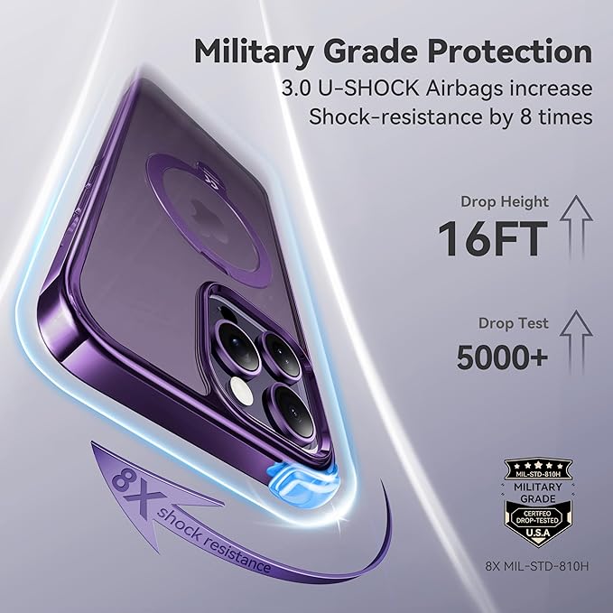 CASEKOO Royal Purple Titanium for iPhone 14 Pro Max Case with 360° Spin Magnetic Stand [Fit for MagSafe][16FT Military Protection] Polished Clear for iPhone 14 ProMax Case Ring 6.7'', Deep Purple