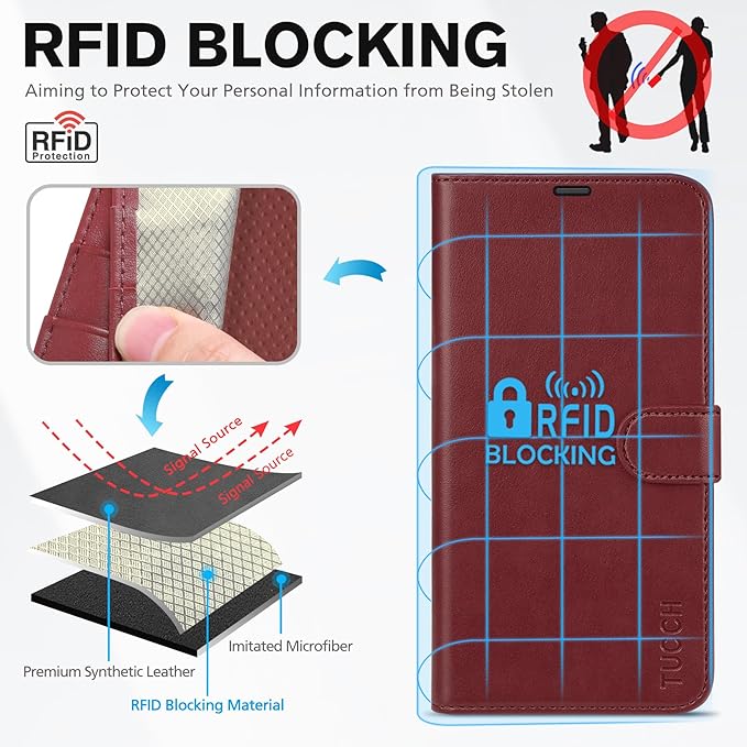 TUCCH Case Wallet for iPhone 14, [RFID Blocking] PU Leather Stand Folio Cover with 4 Card Slots [TPU Protective Interior Shell], Magnetic Flip Case Compatible with iPhone 14 5G 6.1-inch, Dark Red