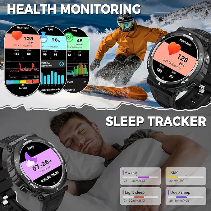 Military Smart Watch for Men(Answer/Make Call), Rugged Smartwatch with LED Flashlight/3ATM Waterproof/400mAh Battery/100+ Sports Modes/Heart Rate/Sleep Monitor, Fitness Tracker for iOS Android