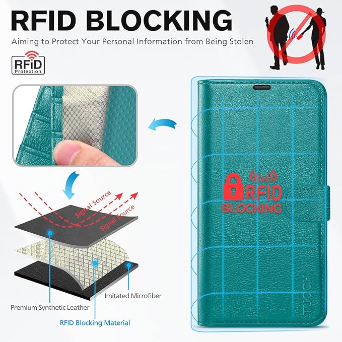 TUCCH Wallet Case for iPhone 14 6.1", Magnetic PU Leather Stand Flip Cover with 4 Card Slots [RFID Blocking] Folio [TPU Shockproof Interior Case] Compatible with iPhone 14 6.1-inch, Cyan