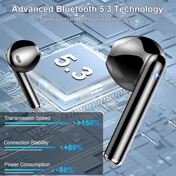 Wireless Earbuds, 2025 Bluetooth 5.3 Headphones HiFi Stereo Ear buds with ENC Noise Cancelling Mics, 40H Bluetooth Earbuds with Dual LED Display, IP7 Waterproof in Ear Earphones for Android iOS, Black