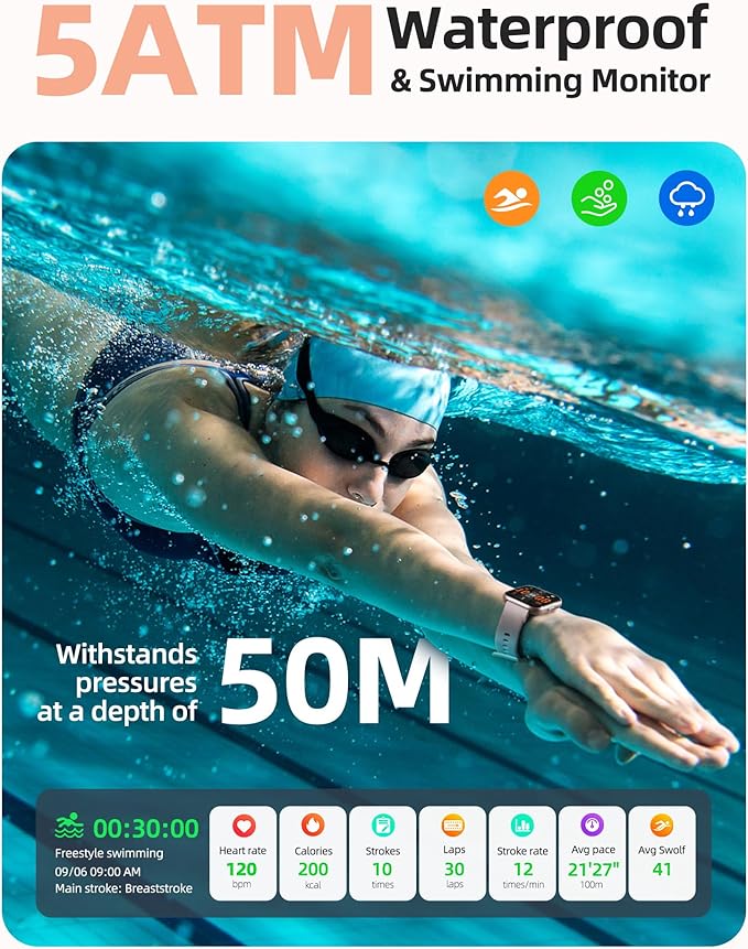 Parsonver Smart Watch, 5ATM Waterproof Swimming Watch, Fitness Activity Tracker with 110+ Sports Modes, Heart Rate/Sleep/SpO2/Calories Monitor, Pedometer, Fitness Watch for Android & iPhone, Rose Gold