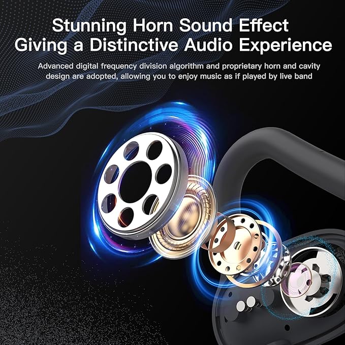 Ulian Open Ear Sports Headphones, Air Conduction Bluetooth 5.3 Wireless Headset with Deep Bass, Noise Canceling and Comfort Wearing, IPX6 Waterproof Sports Earbuds for Gym, Workout, Running, Cycling