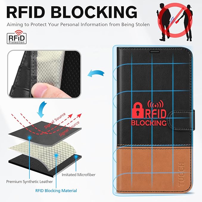 TUCCH Wallet Case for iPhone 14 5G, [RFID Blocking] Card Slot Holder Stand [Shockproof TPU Interior Case] PU Leather Magnetic Protective Flip Cover Compatible with iPhone 14 6.1", Black & Brown