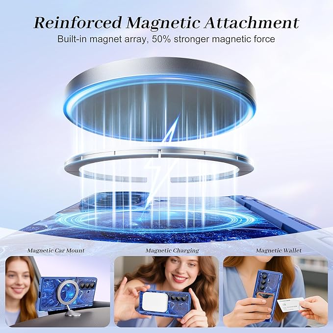 GVIEWIN for Samsung Galaxy Z Fold 7 Case with Privacy Screen Protector [Compatible with Magsafe][Built-in Kickstand] Magnetic Full-Body Hinge Protection Slim Phone Case for Z Fold 7, Star Abyss/Blue