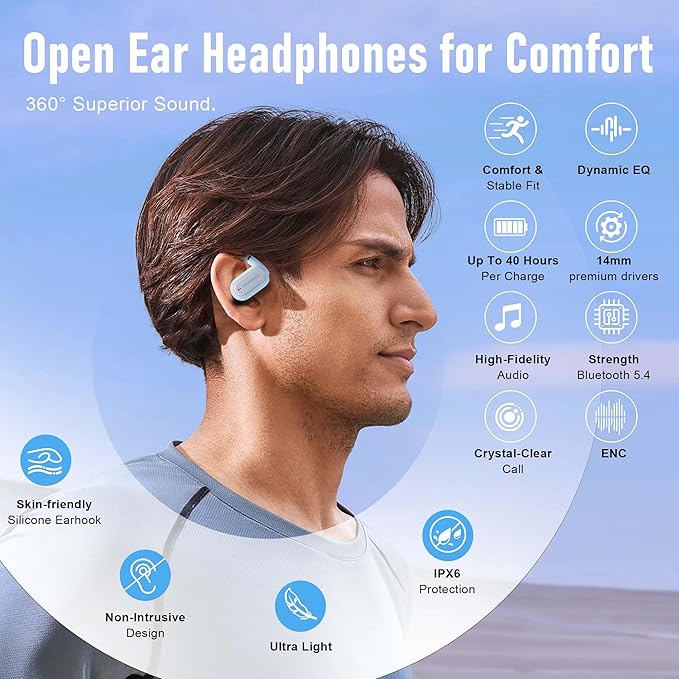 ZIPFORCE True Wireless Earbuds, Open-Ear Bluetooth 5.3 Headphones 4-Mics ENC Clear Call, OWS Bluetooth Earbuds Touch Control, IPX6 Waterproof TWS, Light-Weight Earphones