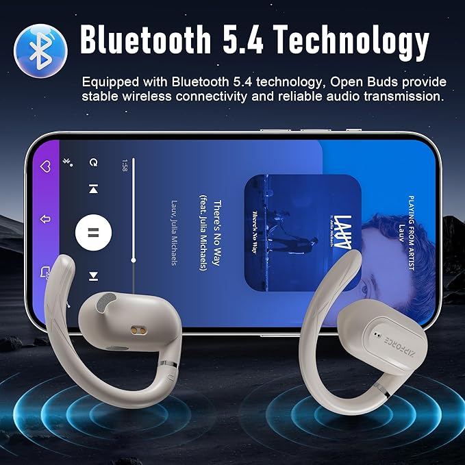 ZIPFORCE True Wireless Earbuds, Open-Ear Bluetooth 5.3 Headphones 4-Mics ENC Clear Call, OWS Bluetooth Earbuds Touch Control, IPX6 Waterproof TWS, Light-Weight Earphones