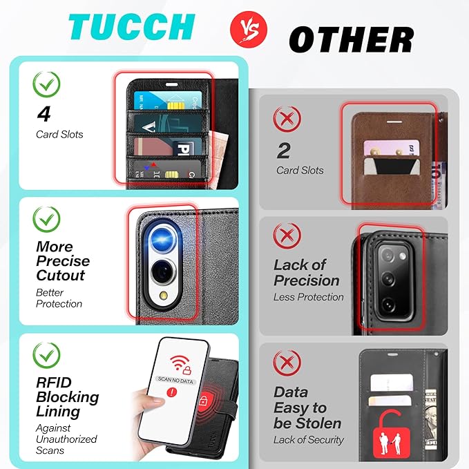 TUCCH Wallet Case for Galaxy S25 Edge, Magnetic PU Leather Stand [RFID Blocking] 4 Card Slots Protective Folio Cover with [TPU Shockproof Interior Case] Compatible with Galaxy S25 Edge, Textured Black