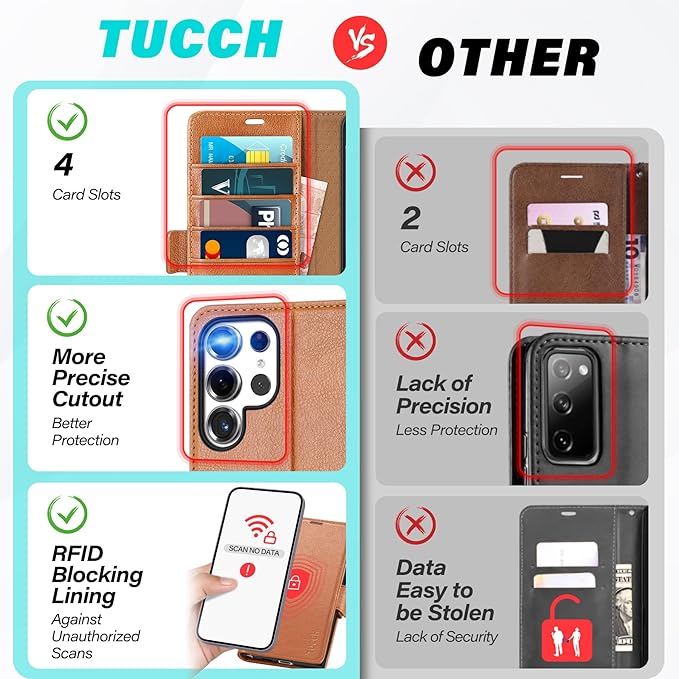 TUCCH Wallet Case for Galaxy S25 Ultra with [TPU Shockproof Interior Case] [RFID Blocking] Folio Stand Card Slot, Magnetic PU Leather Protect Folio Cover Compatible with Galaxy S25 Ultra, Light Brown