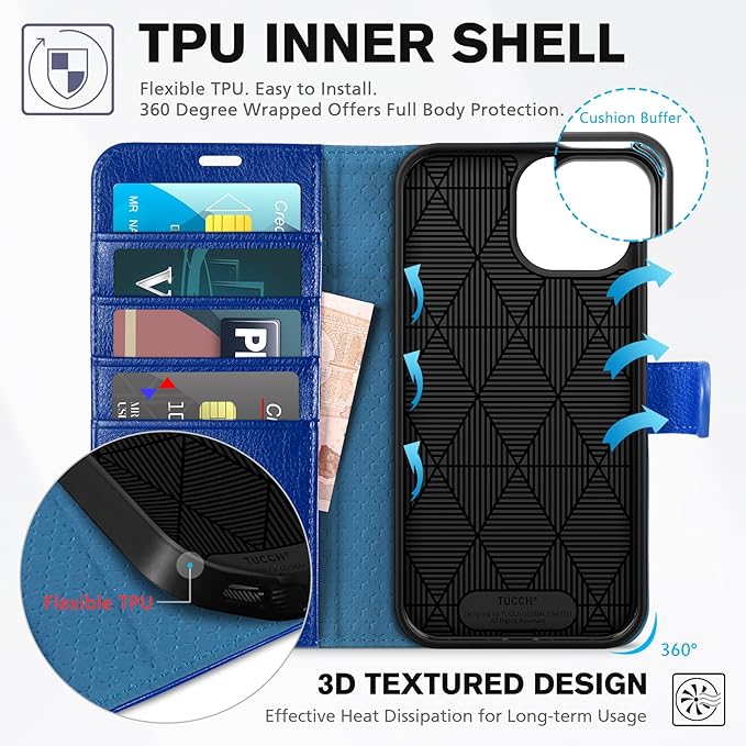 TUCCH Wallet Case for iPhone 15 6.1-inch 5G, [TPU Shockproof Inner Shell] PU Leather [RFID Blocking] 4 Credit Card Holder Magnetic Kickstand Flip Cover Compatible with iPhone 15 6.1" 2023, Klein Blue