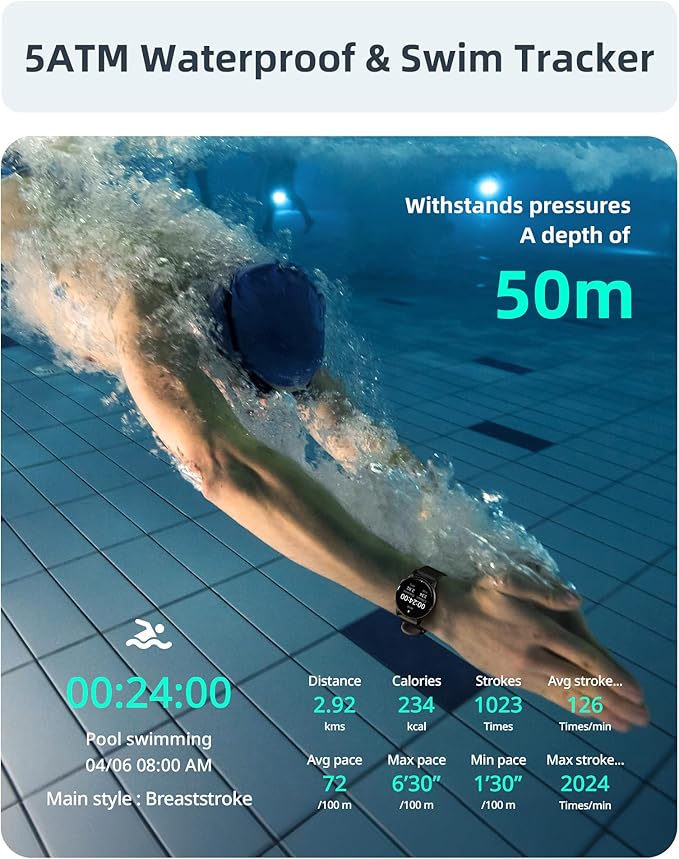 Parsonver Smart Watch for Men Women(Answer/Make Calls), 5ATM Waterproof Swimming Monitor, 44mm HD Screen Fitness Tracker 100+ Sport Modes, Heart Rate Sleep Monitor, Smartwatch for Android iOS, Black