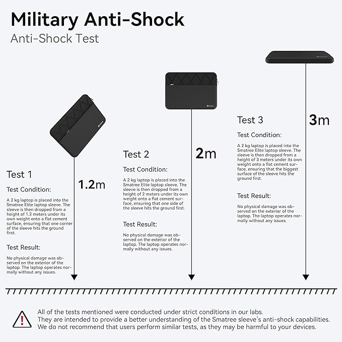 Smatree 12.3 inch Laptop Sleeve for Microsoft Surface Pro 7+/Surface Pro 7, Microsoft Protective Laptop Case with Accessory Pocket, YKK Zipper, Patented Super Corner Design (E431)
