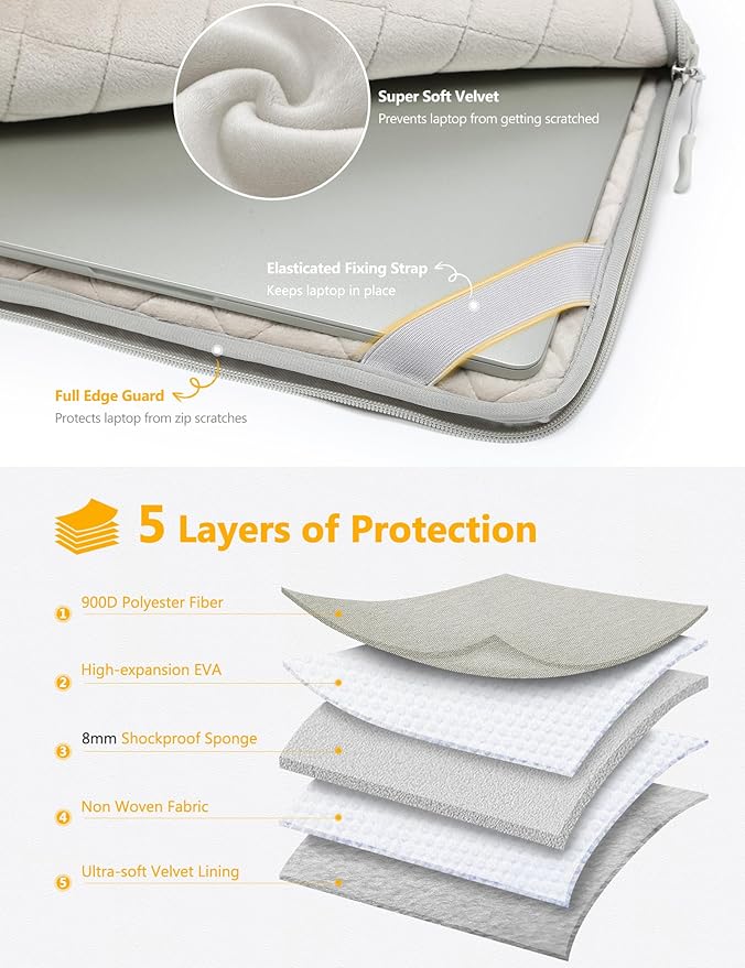 HYZUO 17-17.3 Inch Laptop Bag Case Sleeve for 17" 17.3" HP/Dell/Lenovo/ASUS/Acer/LG/MSI Gaming Laptop/Razer Blade 17/18, Notebook Carrying Briefcase for Men Women, Light Gray