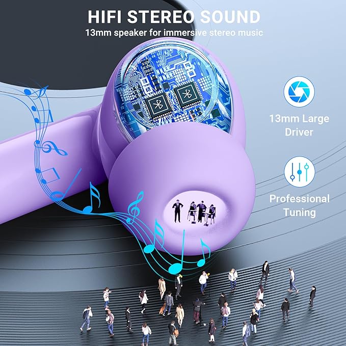 Wireless Earbuds, 2025 Wireless Headphones HiFi Stereo Earphones with 4 ENC Noise Canceling Mic, 42Hs Playtime In Ear Earbud, Bluetooth 5.3 Sport Earphones with LED Power Display for Android iOS