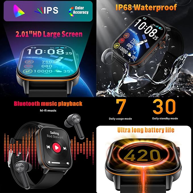 LAKEYLOYI Smart Watches for Men Women Answer Make Calls HD Smartwatch for iOS Android Phones Activity Fitness Tracker Smartwatches with Heart Rate/Sleep Monitor Pedometer Waterproof,Black (Black)