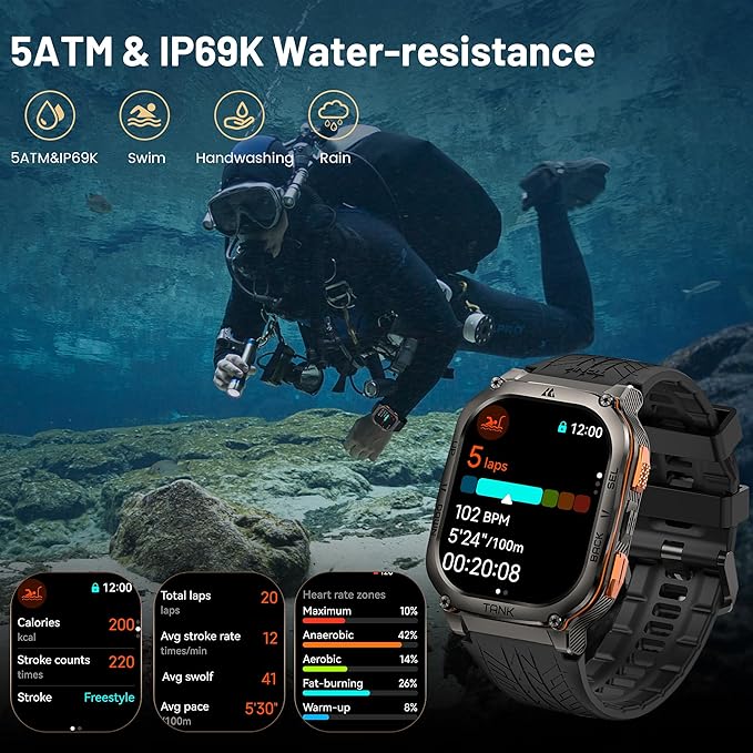 KOSPET Tank M3 Ultra Smart Watch with GPS, 50M Waterproof, Compass, Altitude, Air Pressure, 480mAh Extra Large Battery, Full Stainless Steel, Bluetooth Call, 1.96'' AMOLED Always-on Display, AI Voice