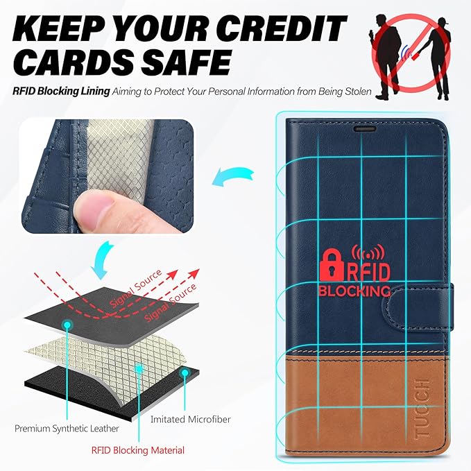 TUCCH Case Wallet for Galaxy S25, PU Leather Magnetic Kickstand [RFID Blocking] Card Slot Folio Flip Cover with [TPU Shockproof Interior Case] Compatible with Galaxy S25 6.2" 2025, Blue & Brown