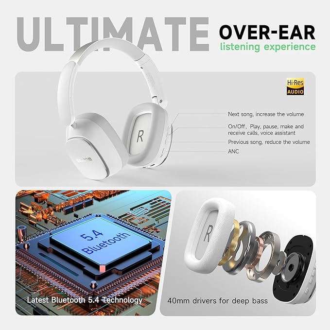 Remix 130H Playtime Bluetooth Over-Ear Wireless Headphones, ANC/ENC Active Noise Cancelling, Foldable Rotatable Lightweight Headphones with Microphone Type-C for Call Travel Sports (White)