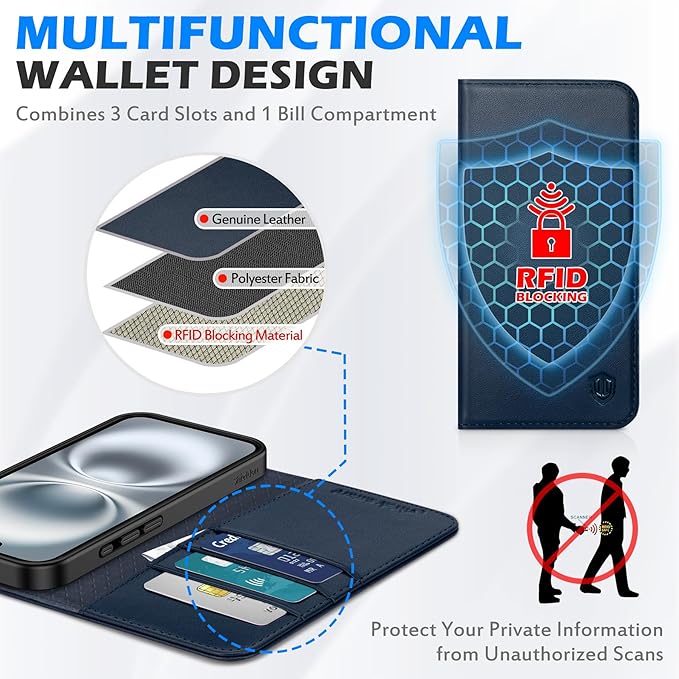 SHIELDON Case for iPhone 16 6.1" 2024, Genuine Leather Folio Wallet Magnetic Closure Kickstand RFID Blocking Card Slots Full Protection Cover Compatible with iPhone 16 5G - Nappa Navy Blue