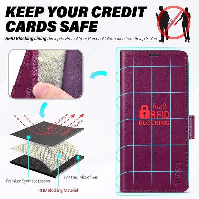 TUCCH Case Wallet for Galaxy S25 Ultra, Kickstand [RFID Blocking] Card Holder, Folio Magnetic PU Leather [TPU Shockproof Interior Case] Protective Cover Compatible with Galaxy S25 Ultra, Plum Purple