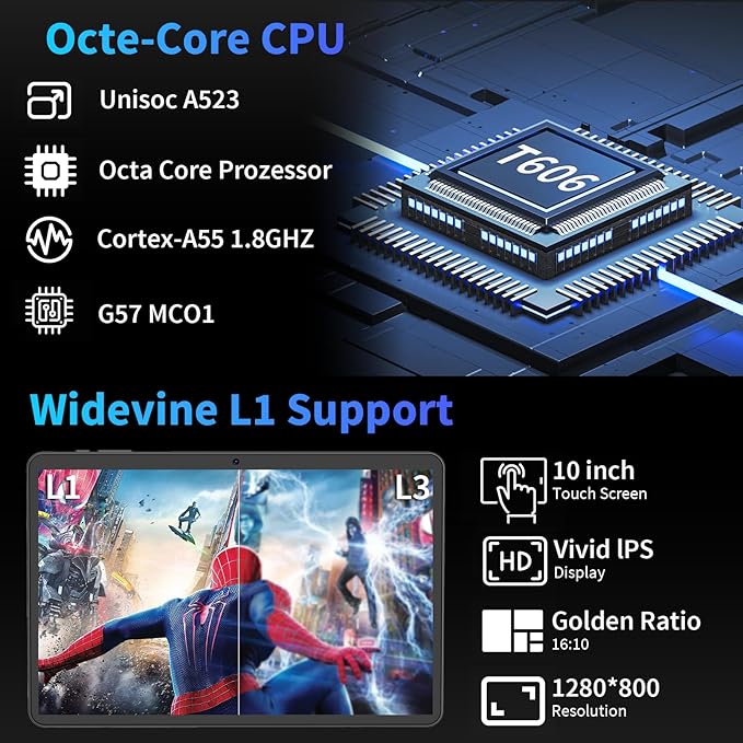 Android 15 Tablet with Keyboard, 26GB+256GB(2TB Expand), 10.1 Inch Tablet 8000 mAh Battery, BT 5.0, 5G WiFi, Widevine L1, Dual Camera, 2 in 1 Tab with Mouse, Case, Stylus(Black Case)